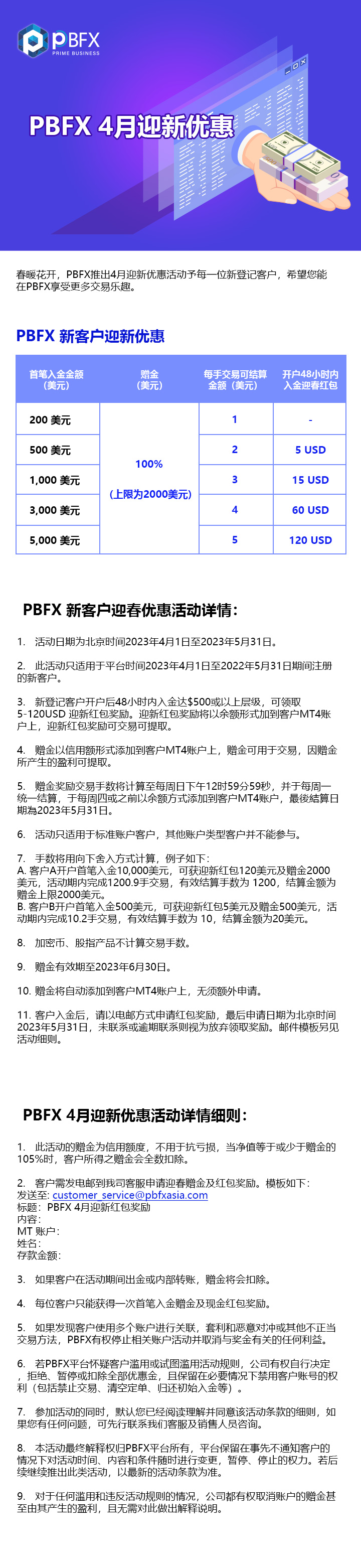 PBFX 4月迎新优惠(已过期)